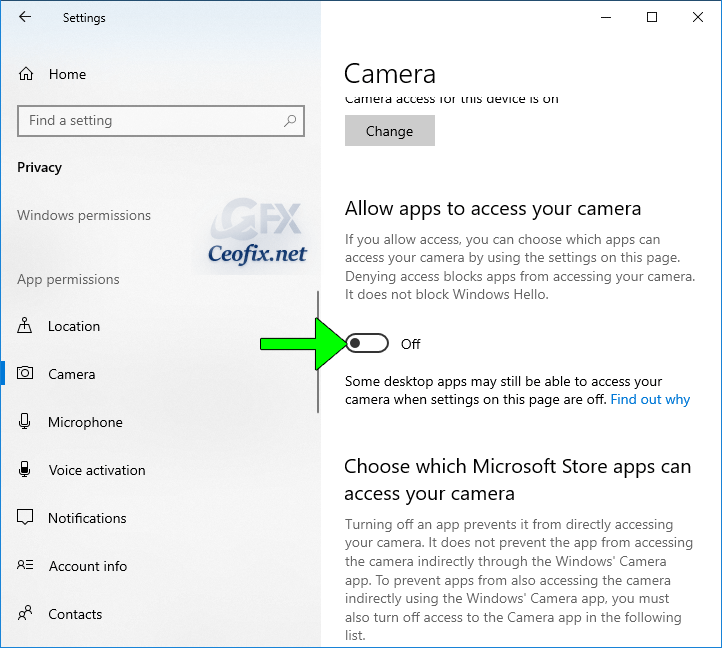 How to change Apps Camera-Microphone permission On Windows