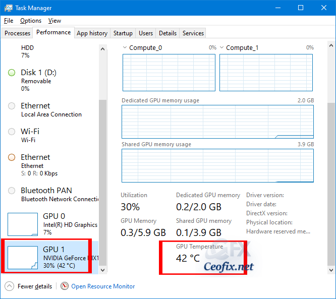 How to show GPU Temperature in the Task Manager