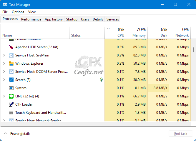Freeze Task Manager Values And Check it